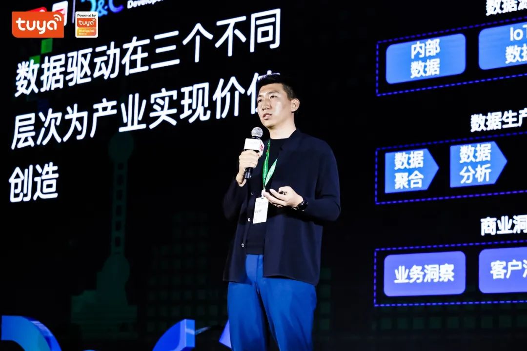 【晨山资本合伙人王志飏】