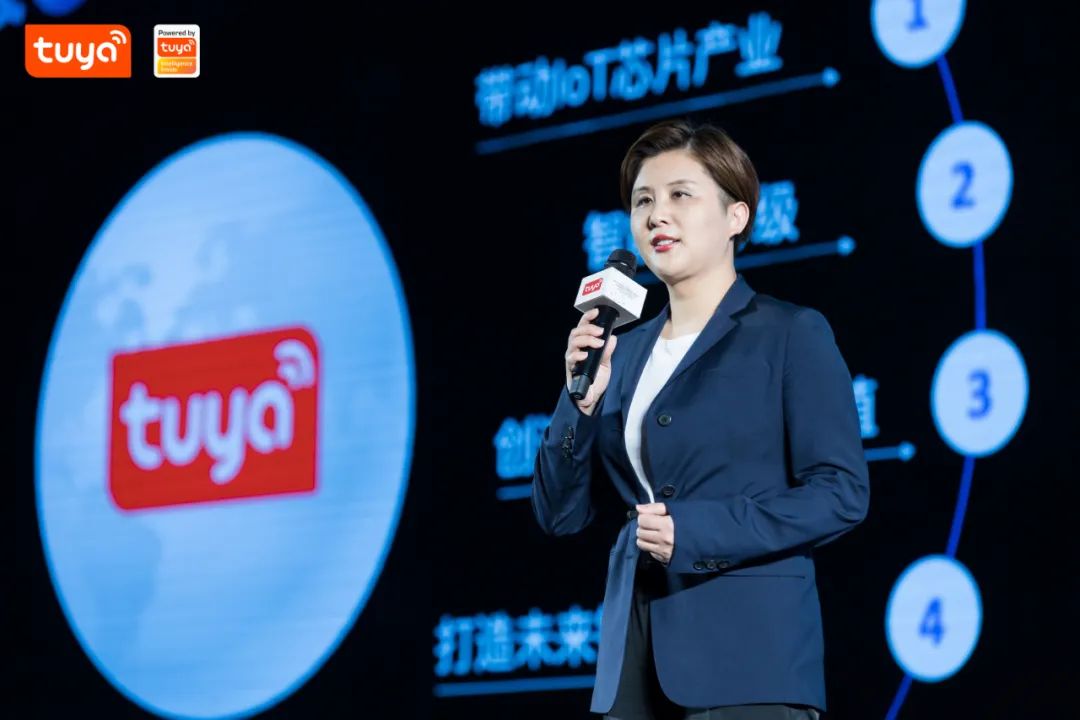 【涂鸦智能董事兼CFO刘尧】