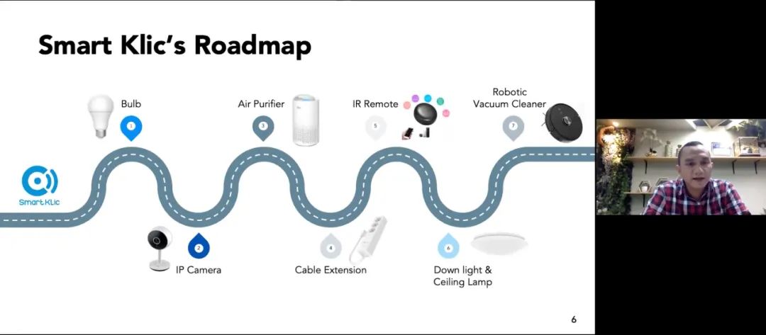 Ace Hardware Indonesia电气部门主管Eko Widodo