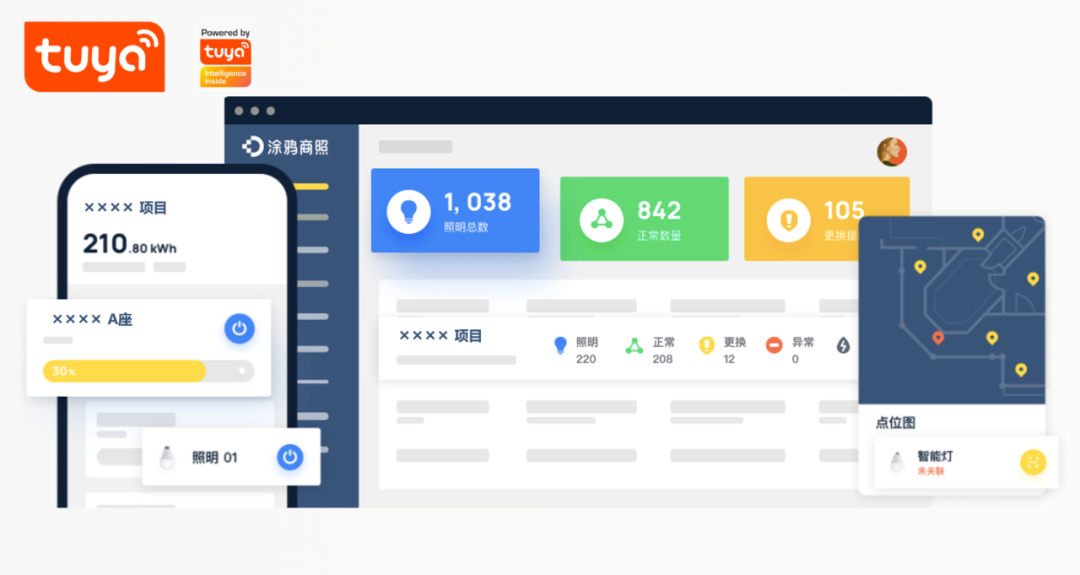 涂鸦商照管理后台