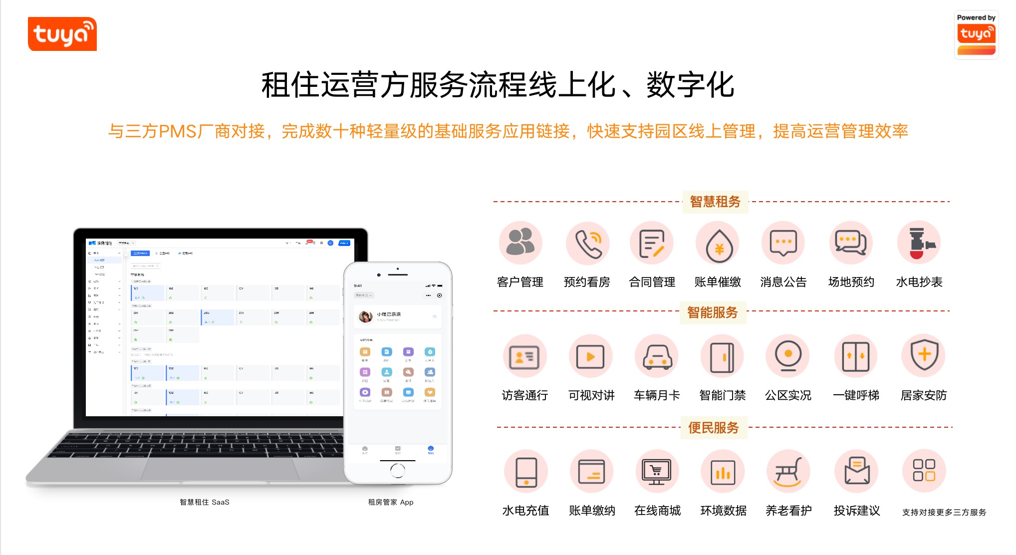 涂鸦租住可对接第三方PMS厂商