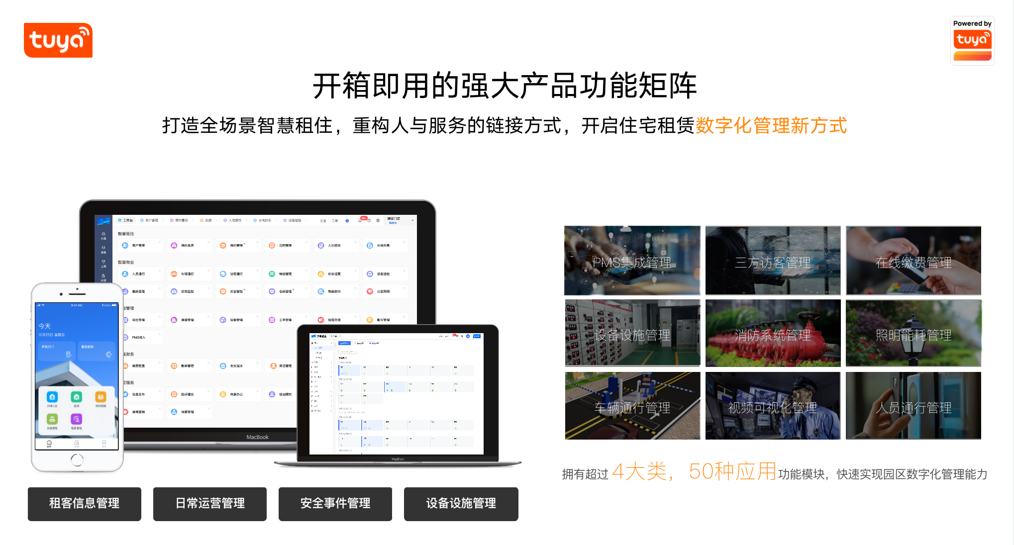 涂鸦租住赋能客户打造全方位智慧场景