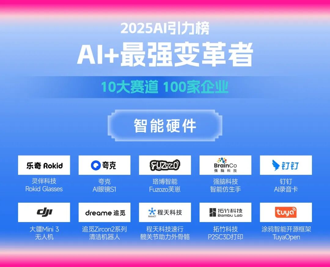 【涂鸦智能获“2025 AI引力榜——AI+最强变革者”奖】