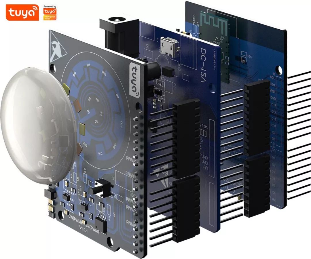 三明治开发套件